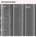 Olaplex Rich Hydration Mask for Medium to Thick or Dry Hair 200 ml, 6.7 FL.OZ
