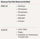 Olaplex Rich Hydration Mask for Medium to Thick or Dry Hair 200 ml, 6.7 FL.OZ
